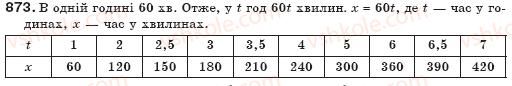 7-algebra-gp-bevz-vg-bevz-873