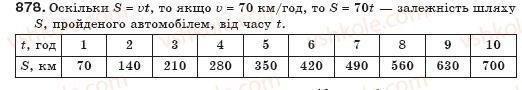 7-algebra-gp-bevz-vg-bevz-878