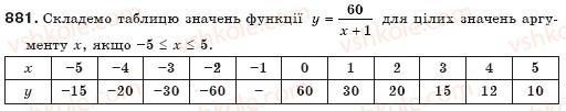 7-algebra-gp-bevz-vg-bevz-881