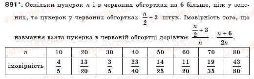 7-algebra-gp-bevz-vg-bevz-891