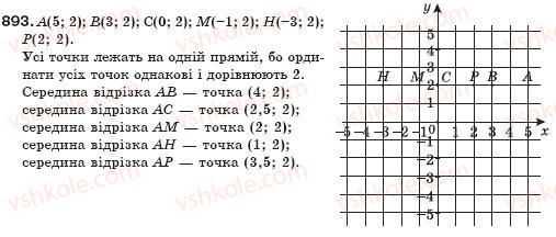 7-algebra-gp-bevz-vg-bevz-893