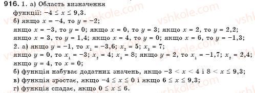 7-algebra-gp-bevz-vg-bevz-916
