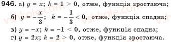 7-algebra-gp-bevz-vg-bevz-946