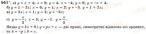 7-algebra-gp-bevz-vg-bevz-961