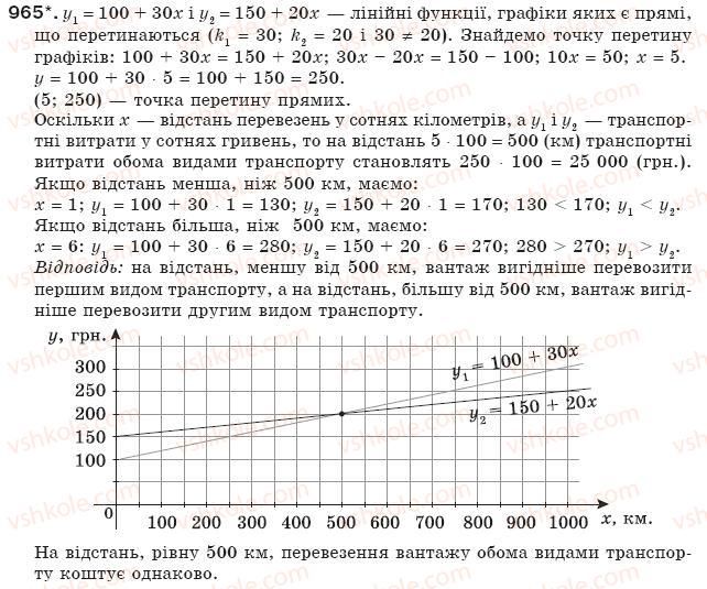 7-algebra-gp-bevz-vg-bevz-965