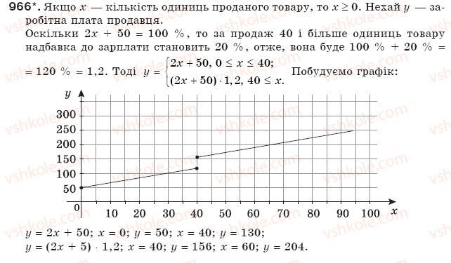 7-algebra-gp-bevz-vg-bevz-966