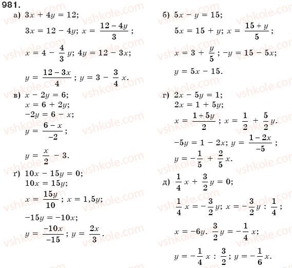 7-algebra-gp-bevz-vg-bevz-981