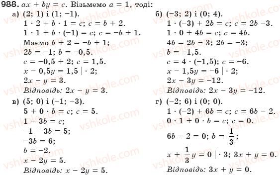 7-algebra-gp-bevz-vg-bevz-988