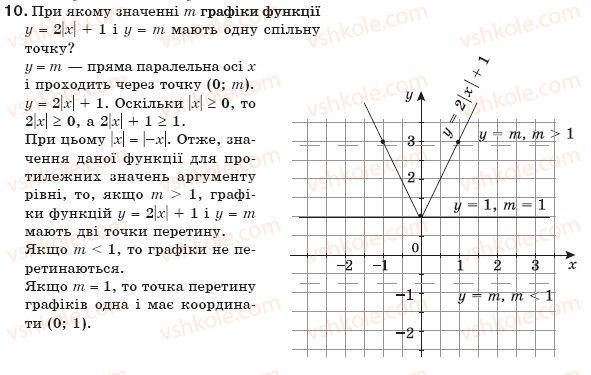 7-algebra-gp-bevz-vg-bevz-10