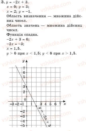 7-algebra-gp-bevz-vg-bevz-3