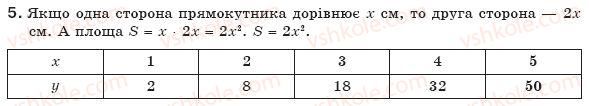 7-algebra-gp-bevz-vg-bevz-5