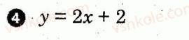 7-algebra-lg-stadnik-om-roganin-2012-kompleksnij-zoshit-dlya-kontrolyu-znan--kartki-kontrolyu-i-praktichni-treningi-kartka-kontrolyu-teoretichnih-znan-6-variant-1-4.jpg