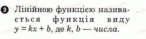 7-algebra-lg-stadnik-om-roganin-2012-kompleksnij-zoshit-dlya-kontrolyu-znan--kartki-kontrolyu-i-praktichni-treningi-kartka-kontrolyu-teoretichnih-znan-6-variant-2-3.jpg
