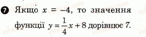 7-algebra-lg-stadnik-om-roganin-2012-kompleksnij-zoshit-dlya-kontrolyu-znan--kartki-kontrolyu-i-praktichni-treningi-kartka-kontrolyu-teoretichnih-znan-6-variant-2-7.jpg