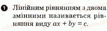 7-algebra-lg-stadnik-om-roganin-2012-kompleksnij-zoshit-dlya-kontrolyu-znan--kartki-kontrolyu-i-praktichni-treningi-kartka-kontrolyu-teoretichnih-znan-7-variant-1-1.jpg