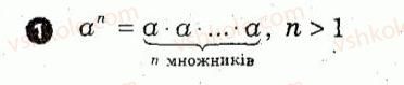 7-algebra-lg-stadnik-om-roganin-2012-kompleksnij-zoshit-dlya-kontrolyu-znan--kartki-kontrolyu-i-praktichni-treningi-praktichnij-trening-2-variant-1-1.jpg