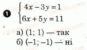 7-algebra-lg-stadnik-om-roganin-2012-kompleksnij-zoshit-dlya-kontrolyu-znan--kartki-kontrolyu-i-praktichni-treningi-praktichnij-trening-7-variant-1-1.jpg