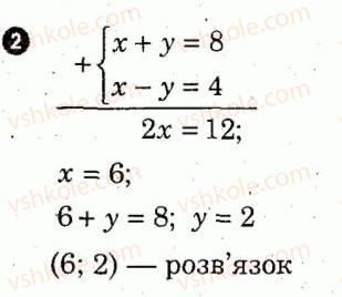 7-algebra-lg-stadnik-om-roganin-2012-kompleksnij-zoshit-dlya-kontrolyu-znan--kartki-kontrolyu-i-praktichni-treningi-praktichnij-trening-7-variant-2-2.jpg