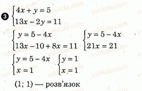 7-algebra-lg-stadnik-om-roganin-2012-kompleksnij-zoshit-dlya-kontrolyu-znan--kartki-kontrolyu-i-praktichni-treningi-praktichnij-trening-7-variant-2-3.jpg