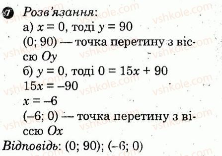 7-algebra-lg-stadnik-om-roganin-2012-kompleksnij-zoshit-dlya-kontrolyu-znan--kontrolni-roboti-kontrolna-robota-7-variant-2-7.jpg