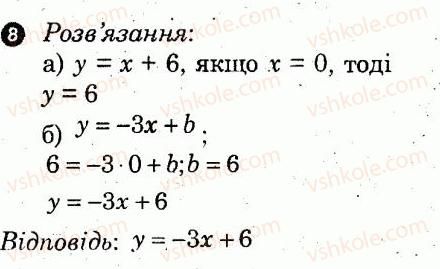 7-algebra-lg-stadnik-om-roganin-2012-kompleksnij-zoshit-dlya-kontrolyu-znan--kontrolni-roboti-kontrolna-robota-7-variant-2-8.jpg