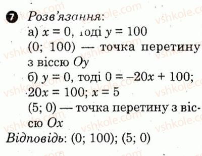 7-algebra-lg-stadnik-om-roganin-2012-kompleksnij-zoshit-dlya-kontrolyu-znan--kontrolni-roboti-kontrolna-robota-7-variant-3-7.jpg