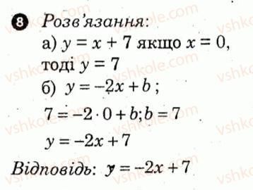 7-algebra-lg-stadnik-om-roganin-2012-kompleksnij-zoshit-dlya-kontrolyu-znan--kontrolni-roboti-kontrolna-robota-7-variant-3-8.jpg