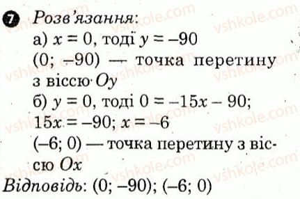 7-algebra-lg-stadnik-om-roganin-2012-kompleksnij-zoshit-dlya-kontrolyu-znan--kontrolni-roboti-kontrolna-robota-7-variant-4-7.jpg