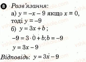 7-algebra-lg-stadnik-om-roganin-2012-kompleksnij-zoshit-dlya-kontrolyu-znan--kontrolni-roboti-kontrolna-robota-7-variant-4-8.jpg