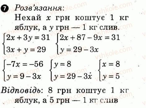 7-algebra-lg-stadnik-om-roganin-2012-kompleksnij-zoshit-dlya-kontrolyu-znan--kontrolni-roboti-kontrolna-robota-8-variant-2-7.jpg