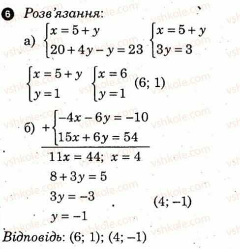 7-algebra-lg-stadnik-om-roganin-2012-kompleksnij-zoshit-dlya-kontrolyu-znan--kontrolni-roboti-kontrolna-robota-8-variant-4-6.jpg