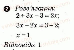 7-algebra-lg-stadnik-om-roganin-2012-kompleksnij-zoshit-dlya-kontrolyu-znan--samostijni-roboti-samostijna-robota-1-variant-1-2.jpg