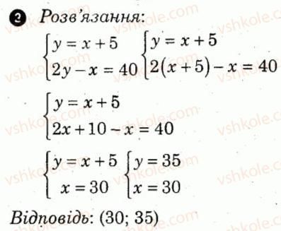 7-algebra-lg-stadnik-om-roganin-2012-kompleksnij-zoshit-dlya-kontrolyu-znan--samostijni-roboti-samostijna-robota-12-variant-1-2.jpg