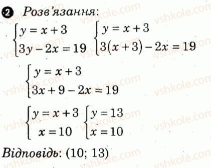 7-algebra-lg-stadnik-om-roganin-2012-kompleksnij-zoshit-dlya-kontrolyu-znan--samostijni-roboti-samostijna-robota-12-variant-2-2.jpg