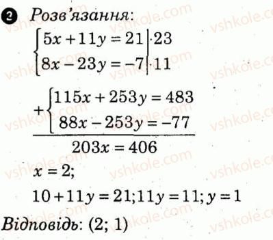 7-algebra-lg-stadnik-om-roganin-2012-kompleksnij-zoshit-dlya-kontrolyu-znan--samostijni-roboti-samostijna-robota-12-variant-2-3.jpg