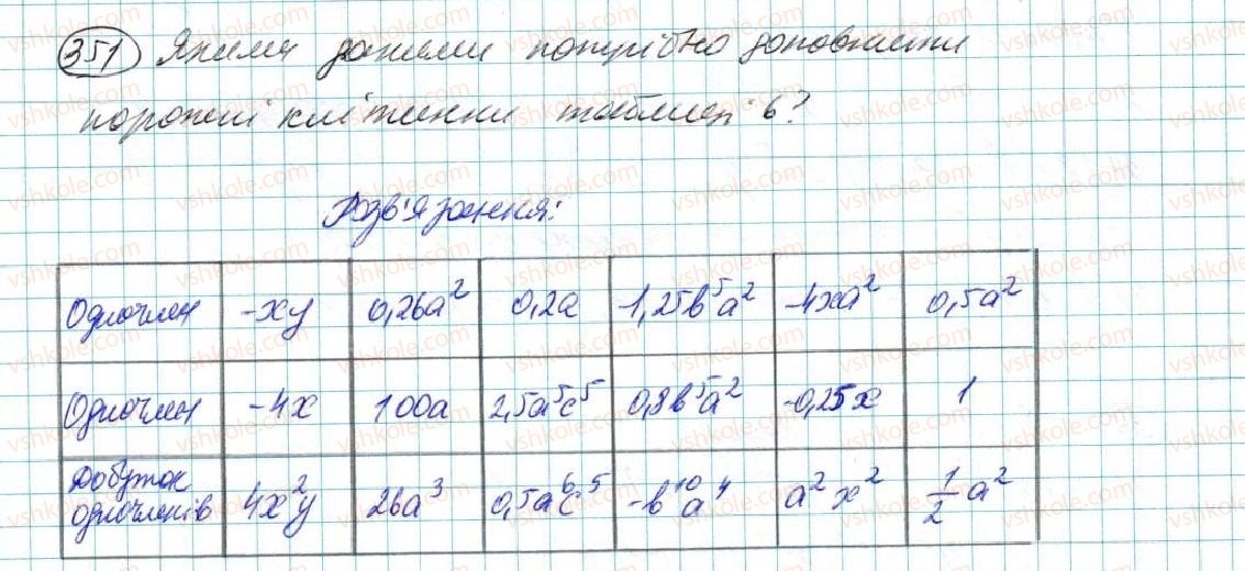 7-algebra-na-tarasenkova-im-bogatirova-om-kolomiyets-2015--rozdil-2-odnochleni-7-odnochlen-diyi-z-odnochlenami-351.jpg