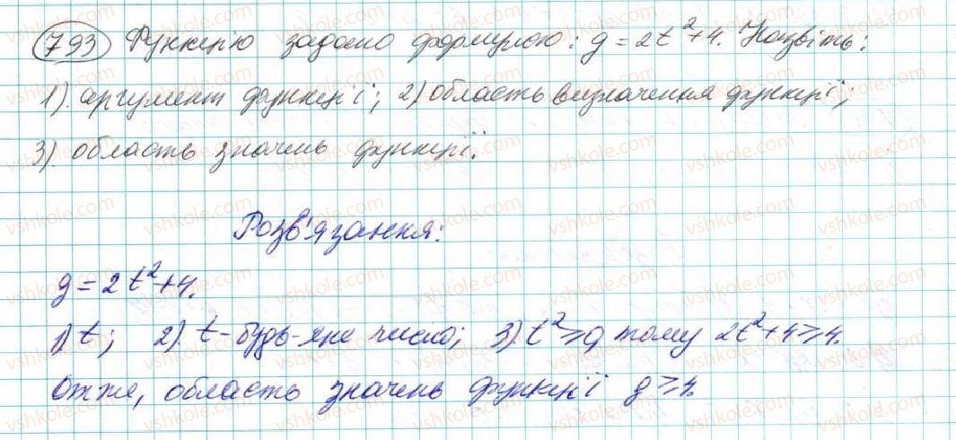 7-algebra-na-tarasenkova-im-bogatirova-om-kolomiyets-2015--rozdil-4-funktsii-15-scho-take-funktsiya-793.jpg