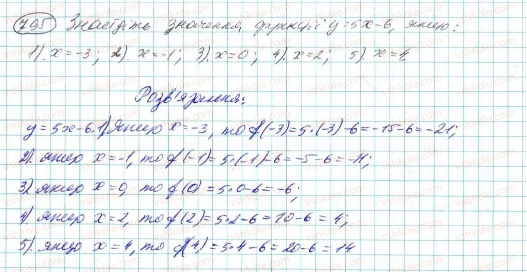 7-algebra-na-tarasenkova-im-bogatirova-om-kolomiyets-2015--rozdil-4-funktsii-15-scho-take-funktsiya-795.jpg