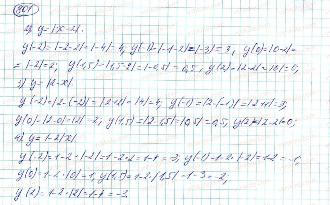 7-algebra-na-tarasenkova-im-bogatirova-om-kolomiyets-2015--rozdil-4-funktsii-15-scho-take-funktsiya-801-rnd7431.jpg