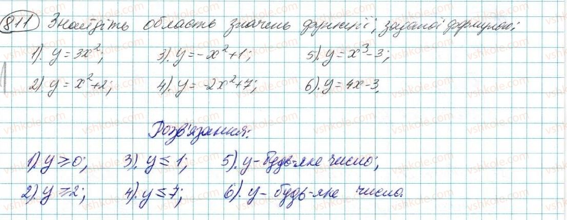 7-algebra-na-tarasenkova-im-bogatirova-om-kolomiyets-2015--rozdil-4-funktsii-15-scho-take-funktsiya-811.jpg
