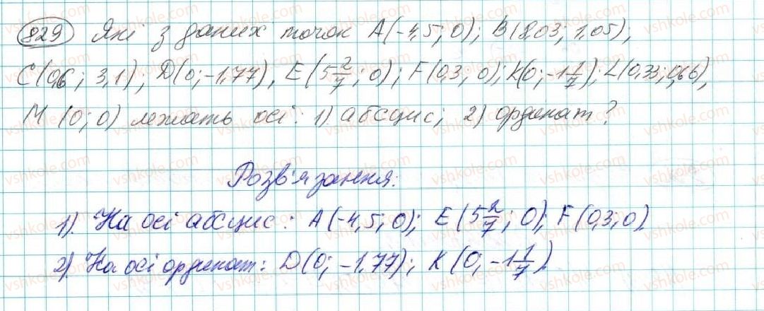 7-algebra-na-tarasenkova-im-bogatirova-om-kolomiyets-2015--rozdil-4-funktsii-16-koordinatna-ploschina-grafik-funktsiyi-829.jpg