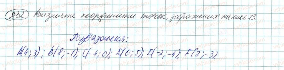 7-algebra-na-tarasenkova-im-bogatirova-om-kolomiyets-2015--rozdil-4-funktsii-16-koordinatna-ploschina-grafik-funktsiyi-832.jpg