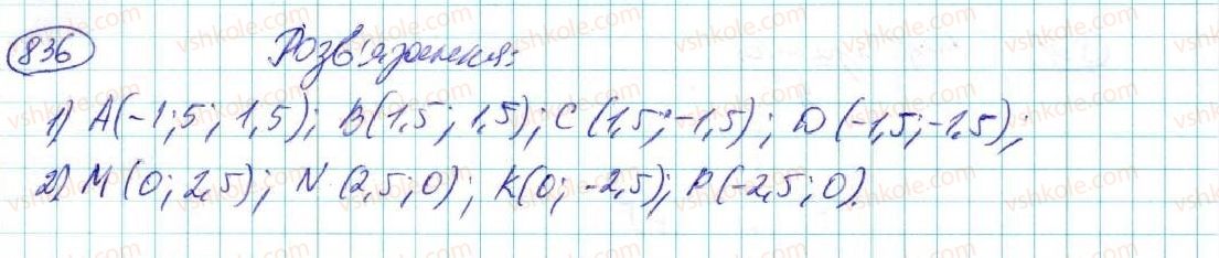 7-algebra-na-tarasenkova-im-bogatirova-om-kolomiyets-2015--rozdil-4-funktsii-16-koordinatna-ploschina-grafik-funktsiyi-836-rnd3422.jpg