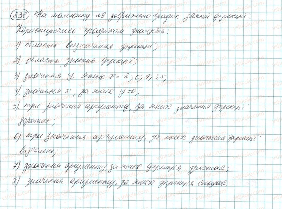 7-algebra-na-tarasenkova-im-bogatirova-om-kolomiyets-2015--rozdil-4-funktsii-16-koordinatna-ploschina-grafik-funktsiyi-838.jpg