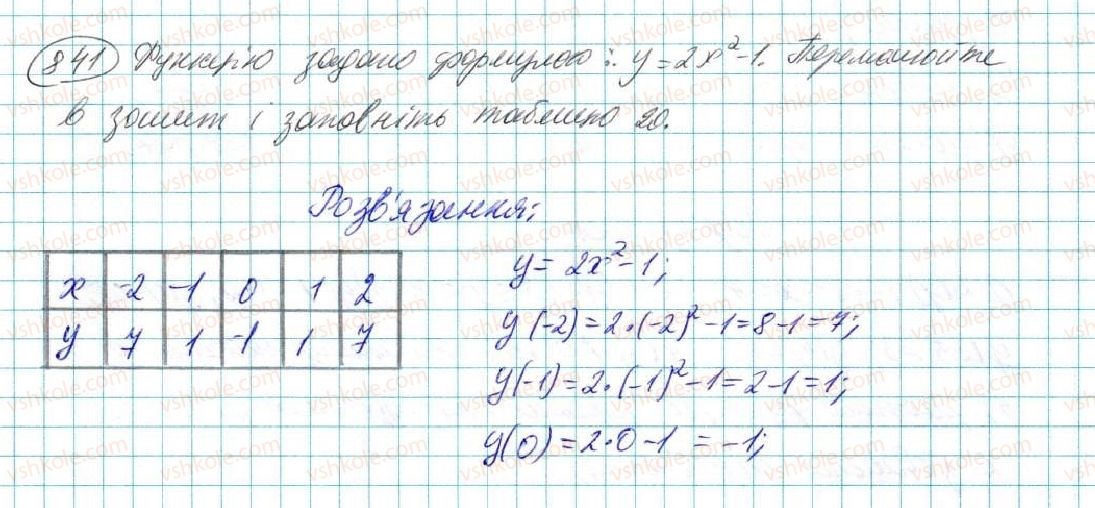 7-algebra-na-tarasenkova-im-bogatirova-om-kolomiyets-2015--rozdil-4-funktsii-16-koordinatna-ploschina-grafik-funktsiyi-841.jpg