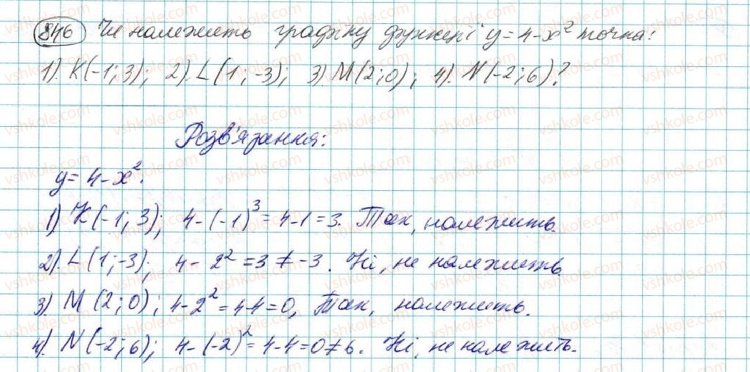 7-algebra-na-tarasenkova-im-bogatirova-om-kolomiyets-2015--rozdil-4-funktsii-16-koordinatna-ploschina-grafik-funktsiyi-846.jpg