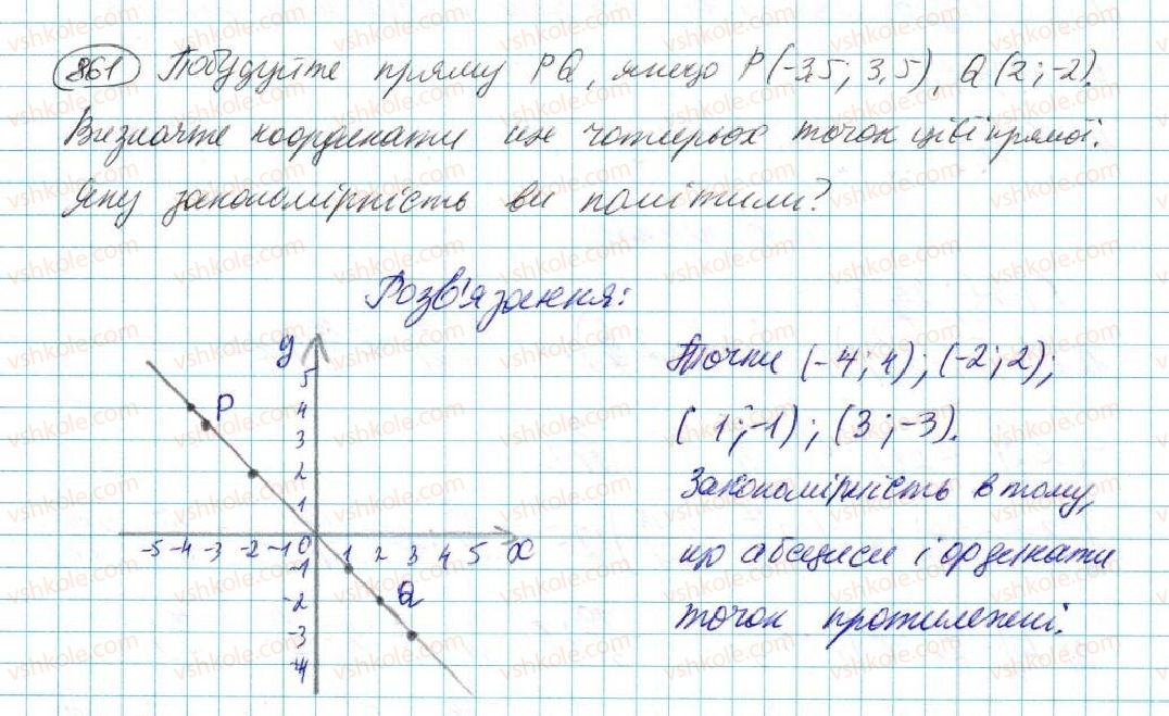 7-algebra-na-tarasenkova-im-bogatirova-om-kolomiyets-2015--rozdil-4-funktsii-16-koordinatna-ploschina-grafik-funktsiyi-861.jpg
