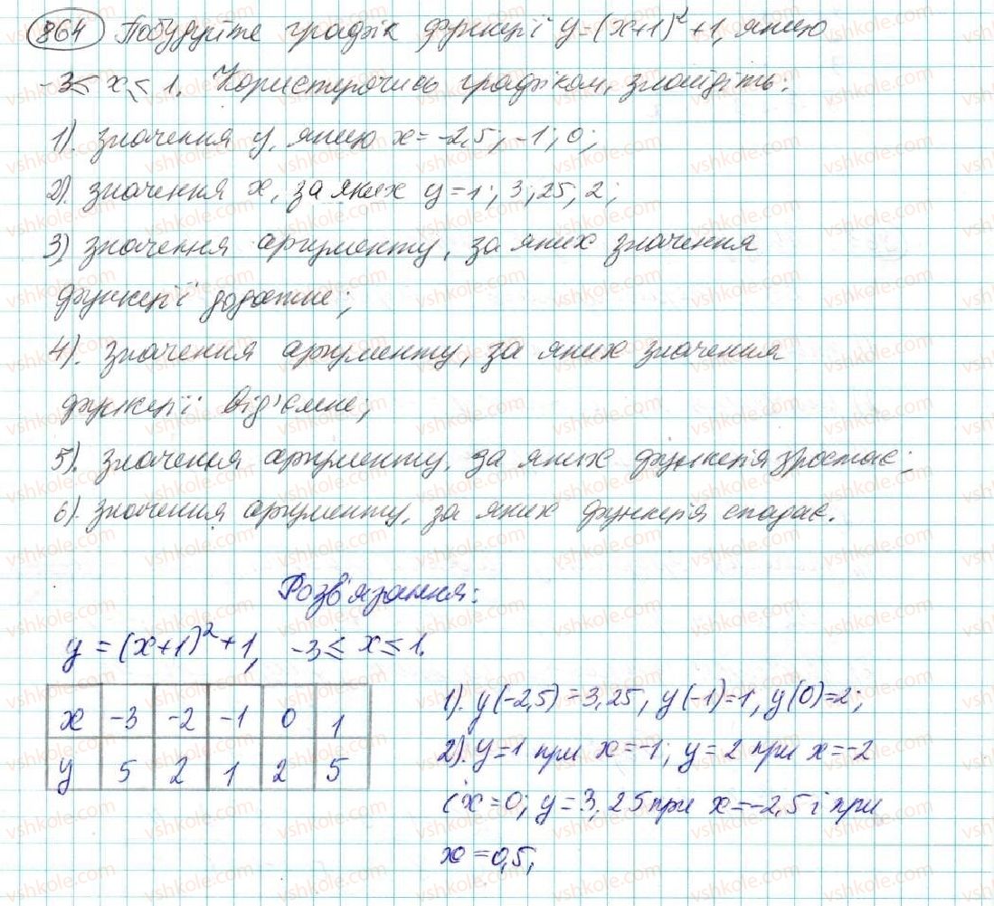 7-algebra-na-tarasenkova-im-bogatirova-om-kolomiyets-2015--rozdil-4-funktsii-16-koordinatna-ploschina-grafik-funktsiyi-864.jpg