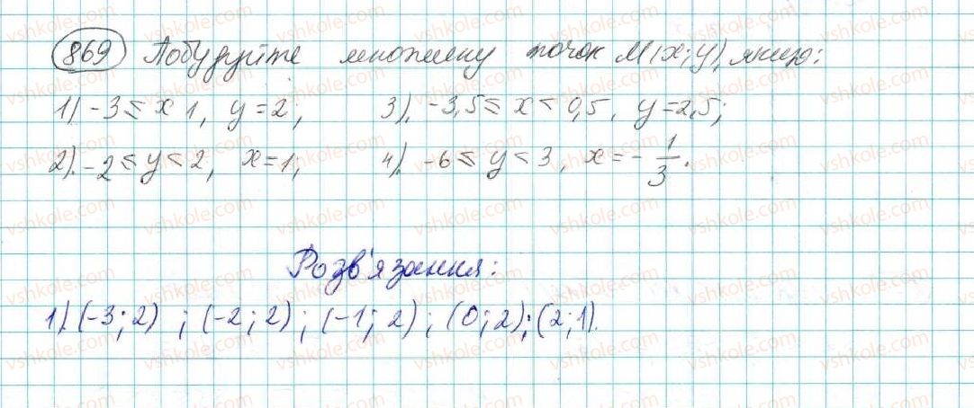 7-algebra-na-tarasenkova-im-bogatirova-om-kolomiyets-2015--rozdil-4-funktsii-16-koordinatna-ploschina-grafik-funktsiyi-869.jpg
