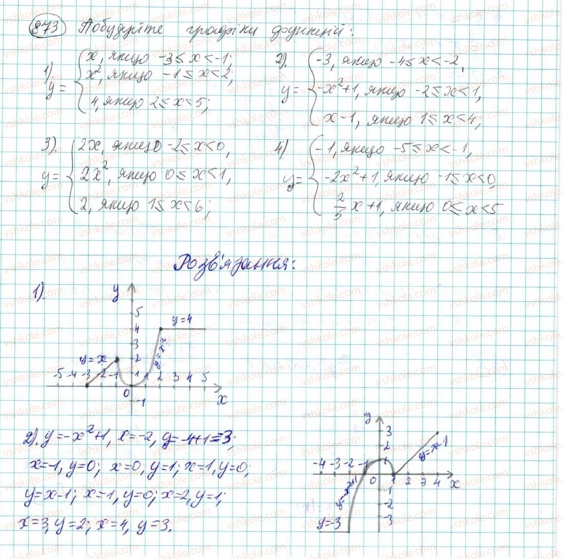 7-algebra-na-tarasenkova-im-bogatirova-om-kolomiyets-2015--rozdil-4-funktsii-16-koordinatna-ploschina-grafik-funktsiyi-873.jpg